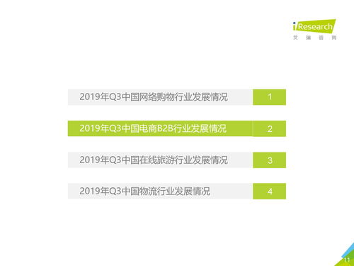 2019年第三季度中國(guó)電子商務(wù)市場(chǎng)回顧與展望——基于艾瑞咨詢數(shù)據(jù)報(bào)告分析