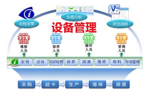 RFID智能應用方案 從電子標簽到一卡通系統(tǒng)的全面解析