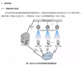 深圳首發(fā)LED光信息傳輸系統(tǒng)標準，5月1日起執(zhí)行強化信息系統(tǒng)運行維護