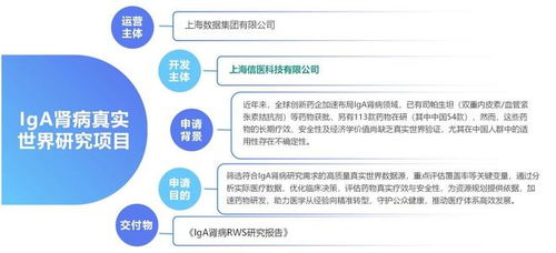 鏈接未來 智匯靜安 信醫(yī)基于區(qū)塊鏈與隱私計算的真實世界研究數(shù)據(jù)產品運維實踐