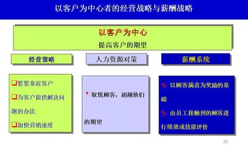 IATF 16949質(zhì)量管理體系運(yùn)營(yíng)流程圖及信息系統(tǒng)運(yùn)行維護(hù)解析
